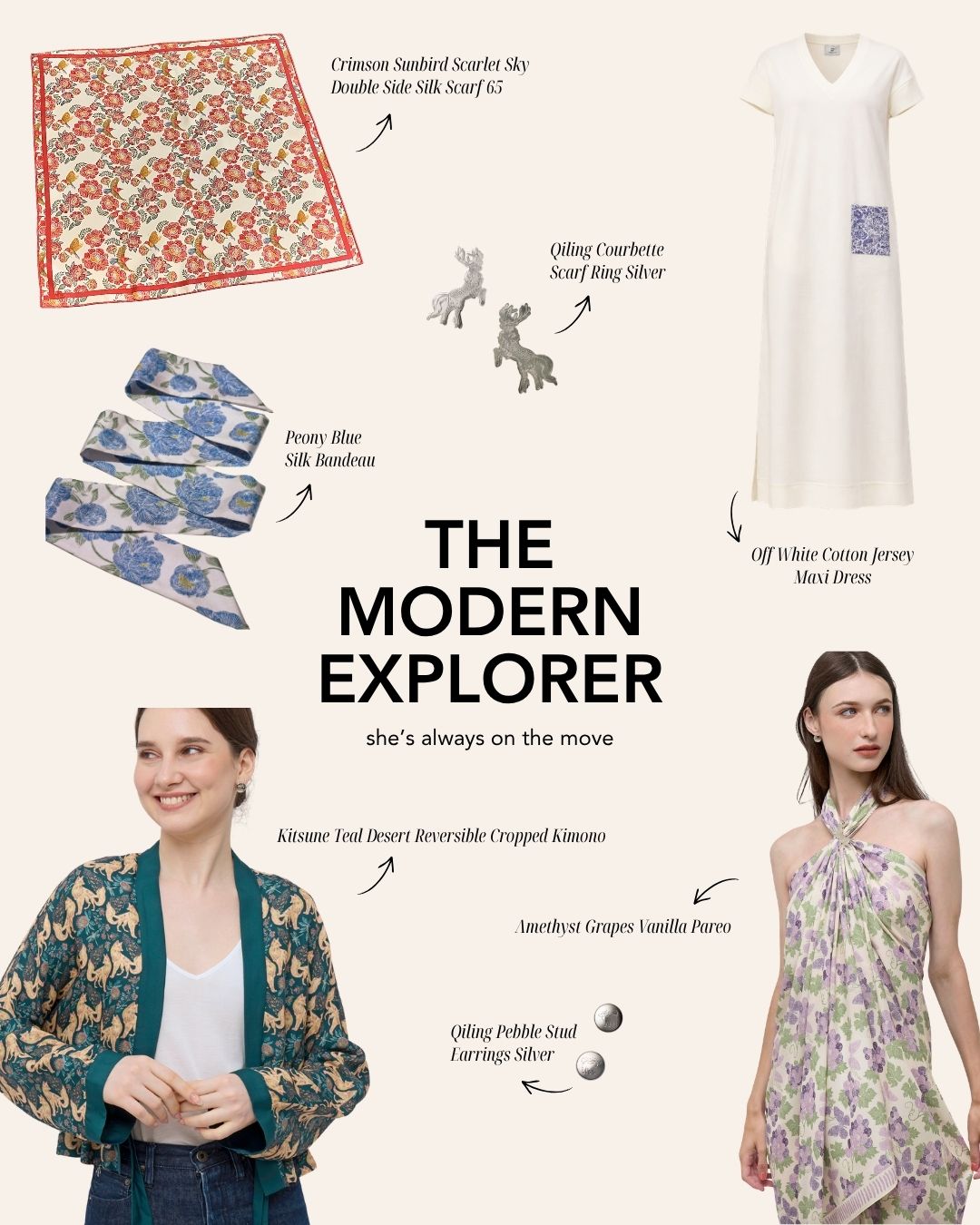 The Modern Explorer